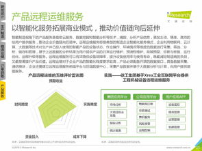 智造未來(lái) 2019中國(guó)制造業(yè)企業(yè)智能化轉(zhuǎn)型路徑深度解讀