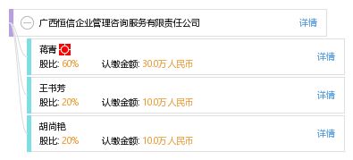 廣西恒信企業(yè)管理咨詢服務(wù)有限責(zé)任公司 深耕企業(yè)咨詢，助力區(qū)域發(fā)展